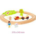 BRIO World BRIO Disney Princess Schneewittchen-Eisenbahnset