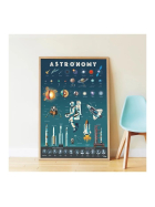 Poppik Sticker Lernposter Astronomie